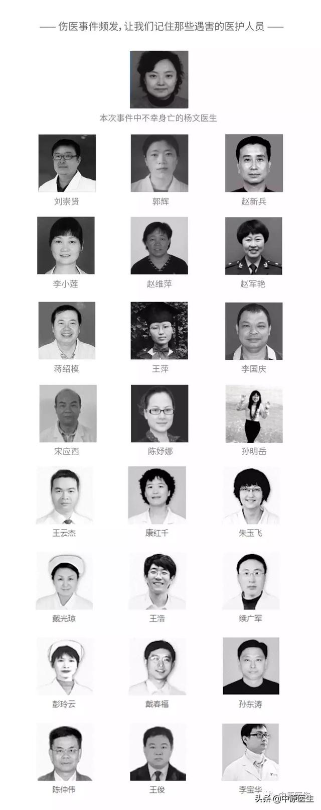 医殇 医殇