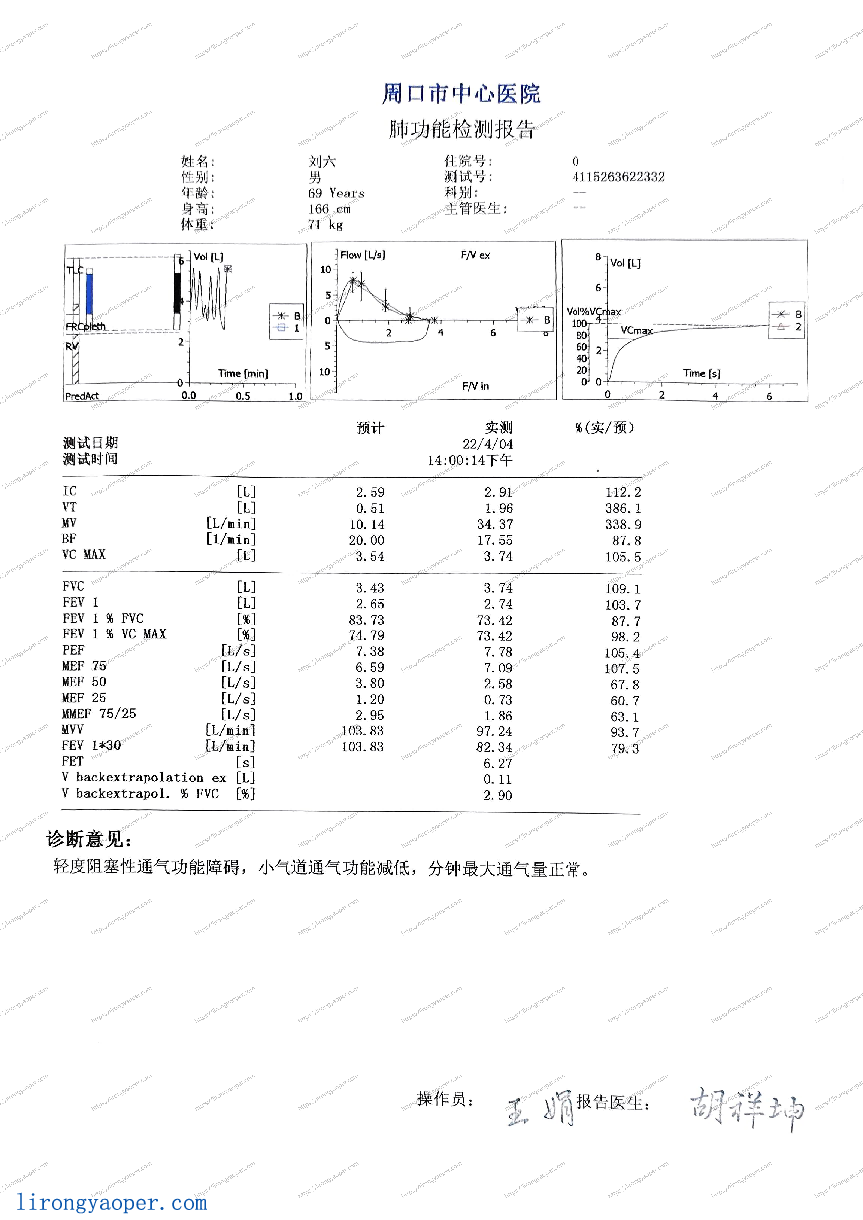 读懂肺功能 读懂肺功能